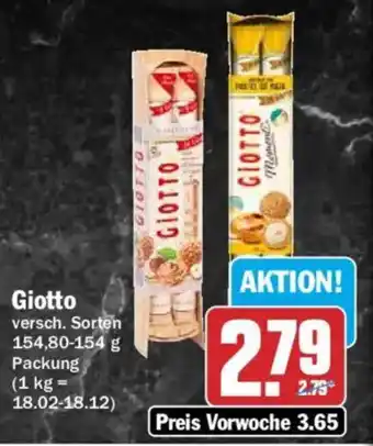 HIT Giotto Angebot