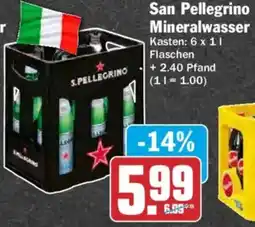 HIT San Pellegrino Mineralwasser Angebot