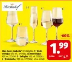 Segmüller Fürstenhof Glas-Serie „Isabella“ Angebot