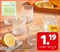 Segmüller Becher Bloomy Glas Angebot