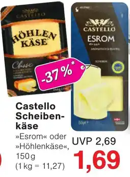 Wiglo Wunderland Castello Scheibenkäse Angebot