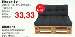 Wiglo Wunderland Kissen-Set Angebot