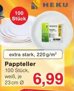 Wiglo Wunderland HEKU Pappteller Angebot