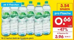 Netto Marken-Discount Fanta Water Angebot