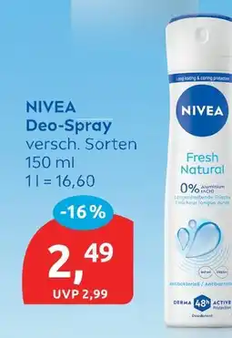 Budni Nivea deo-spray Angebot