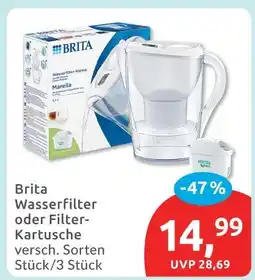 Budni Brita wasserfilter Angebot