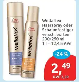 Budni Wellaflex haarspray Angebot