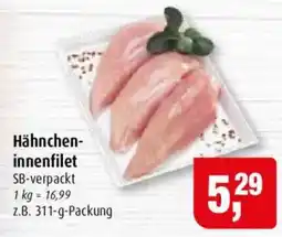 Markant Hähncheninnenfilet Angebot