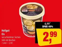Markant Hofgut Eis Angebot