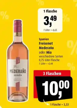 Markant Mederano Angebot