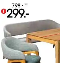 Zurbrüggen Bank Angebot