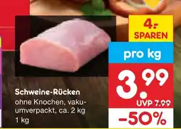Netto Marken-Discount Schweine-rücken Angebot
