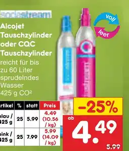 Netto Marken-Discount Alcojet tauschzylinder Angebot