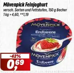 Simmel Mövenpick Feinjoghurt Angebot