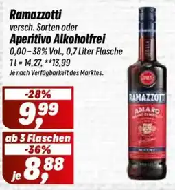 Simmel Ramazzotti Aperitivo Angebot