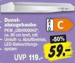 Repo Markt Dunstabzugshaube Angebot