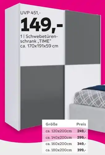 Mömax Schwebetürenschrank time Angebot