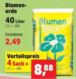 Thomas Philipps Blumenerde Angebot