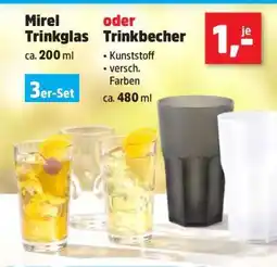 Thomas Philipps Mirel Trinkglas Angebot