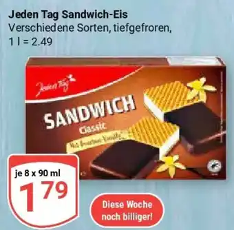 Globus Jeden Tag Sandwich-Eis Angebot