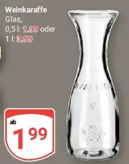 Globus Weinkaraffe Glas Angebot