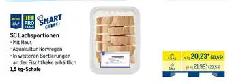 METRO SC Lachsportionen Angebot