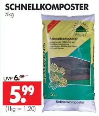Wreesmann Schnellkomposter Angebot