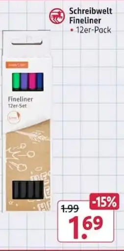 Rossmann Schreibwelt Fineliner Angebot