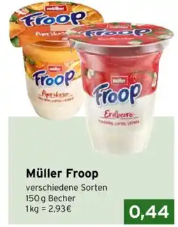 CAP Markt Müller Froop Angebot