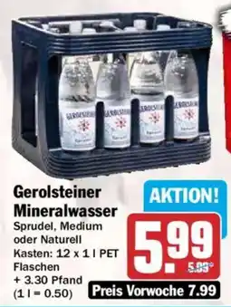 HIT Gerolsteiner Mineralwasser Angebot