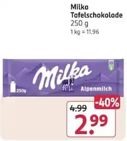 Rossmann Milka Tafelschokolade Angebot