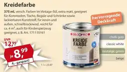 Sonderpreis Baumarkt DECOPRO Kreidefarbe Angebot