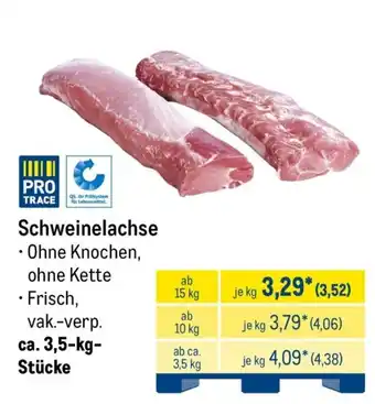 METRO Schweinelachse Angebot