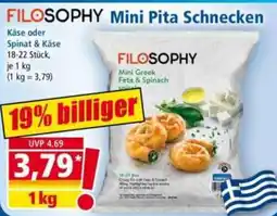 Norma FILOSOOPHY Mini Pita Schnecken Angebot