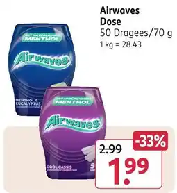 Rossmann Airwaves dose kaugummi Angebot