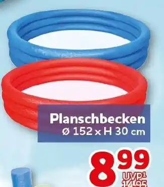 CENTERSHOP Planschbecken Angebot
