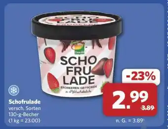 Combi Schofrulade Angebot