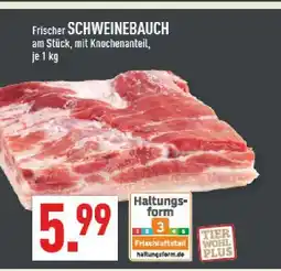 Marktkauf Schweinebauch Angebot