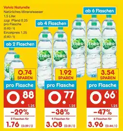 Netto Marken-Discount Volvic naturelle natürliches mineralwasser Angebot