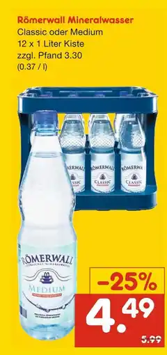 Netto Marken-Discount Römerwall mineralwasser Angebot