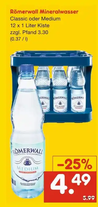 Netto Marken-Discount Römerwall mineralwasser Angebot