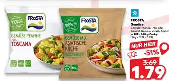 Kaufland FROSTA Gemüse Angebot