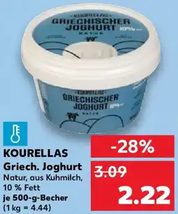 Kaufland KOURELLAS Griech. Joghurt Angebot