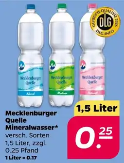 Netto Mecklenburger Quelle Mineralwasser* Angebot