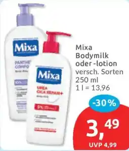 Budni Mixa Bodymilk Angebot