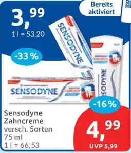 Budni Sensodyne Zahncreme Angebot