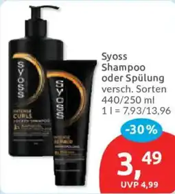 Budni Syoss Shampoo oder Spülung Angebot