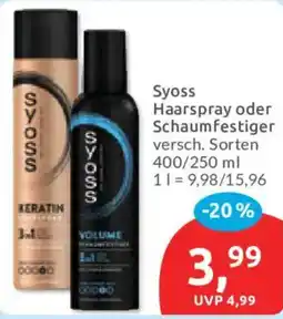 Budni Syoss Haarspray oder Schaumfestiger Angebot