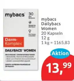 Budni mybacs Dailybacs Women Angebot