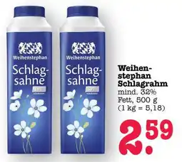 Scheck-in-Center Weihenstephan Schlagrahm Angebot